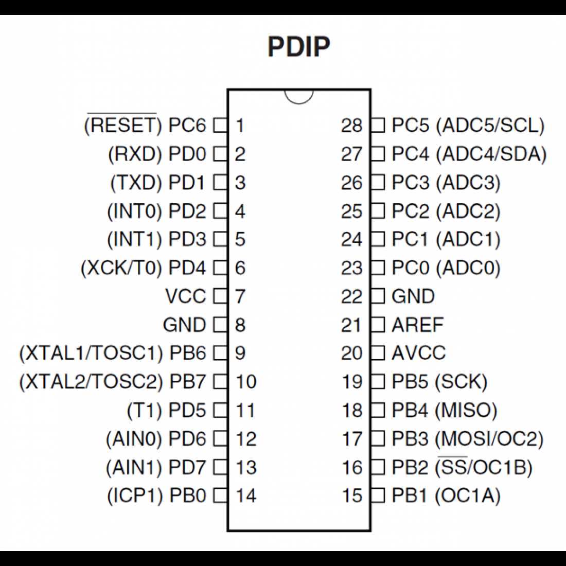 atmel-avr-datasheet atmel-avr-datasheet