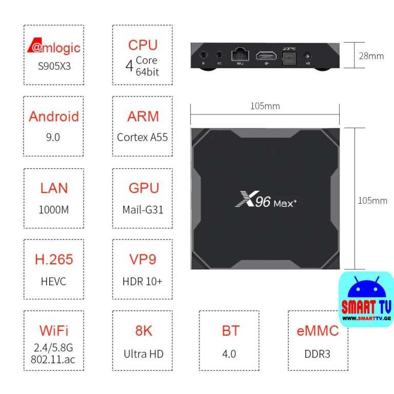 amlogic-s905-datasheet amlogic-s905-datasheet