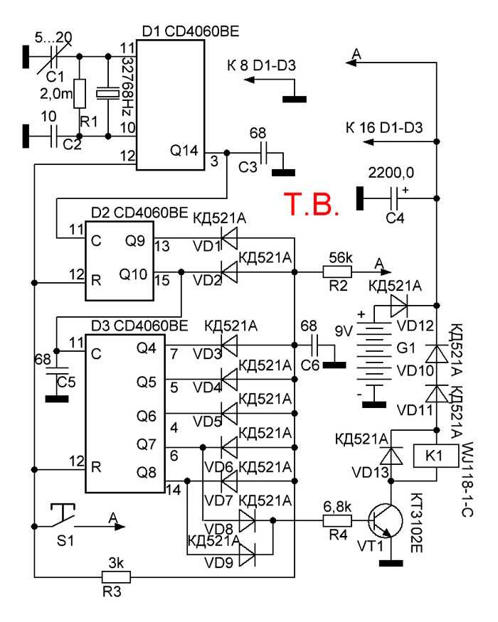 datasheet-cd4060be