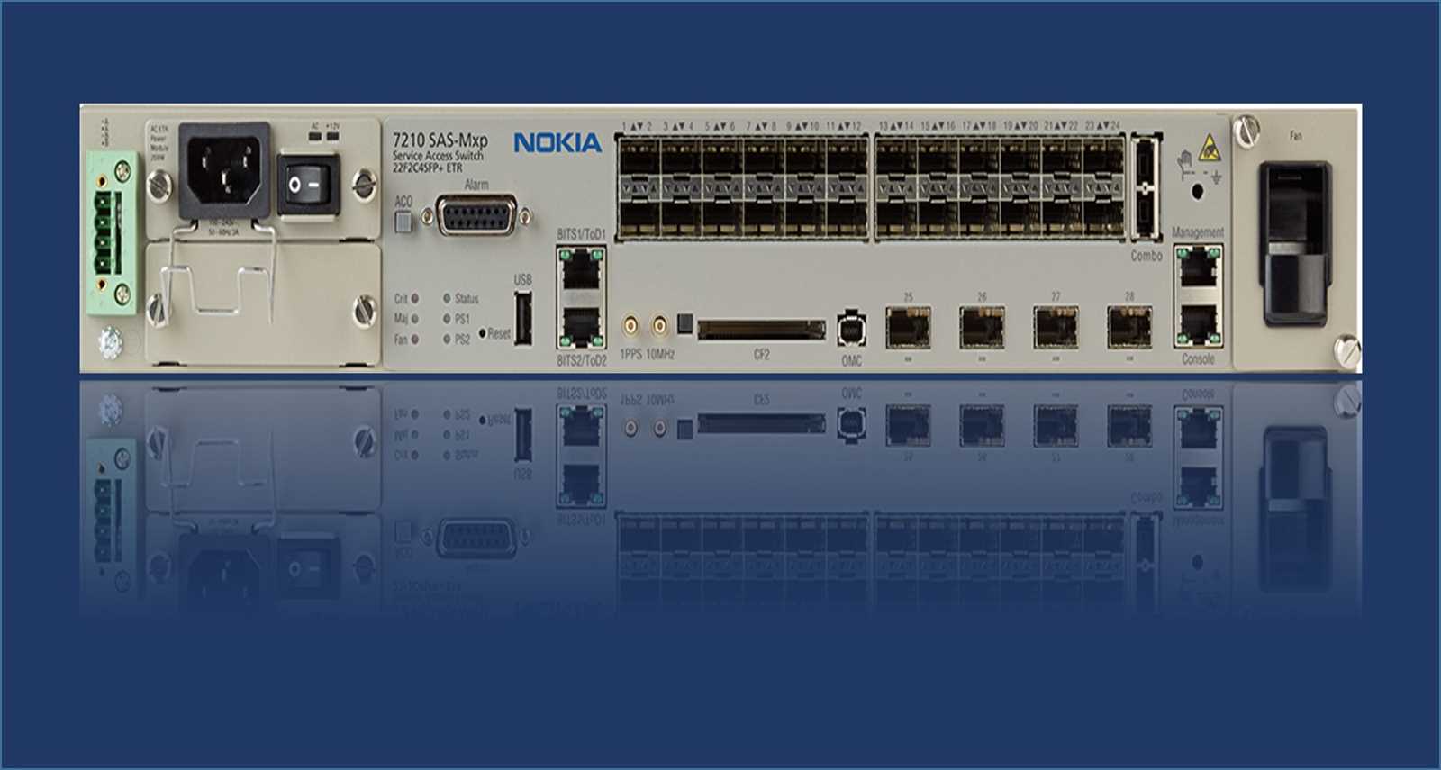 7250-ixr-r6-datasheet