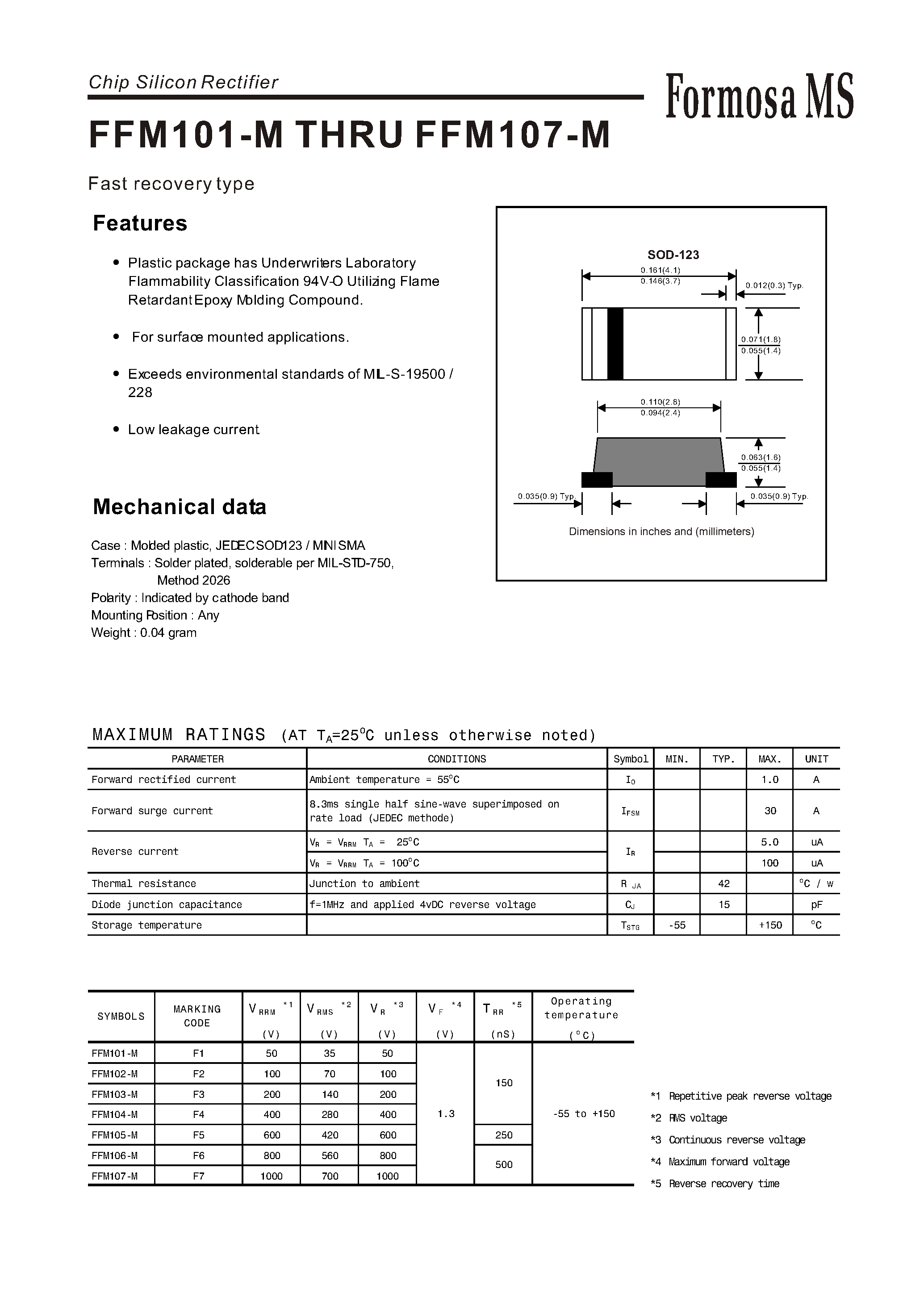 4501m-datasheet