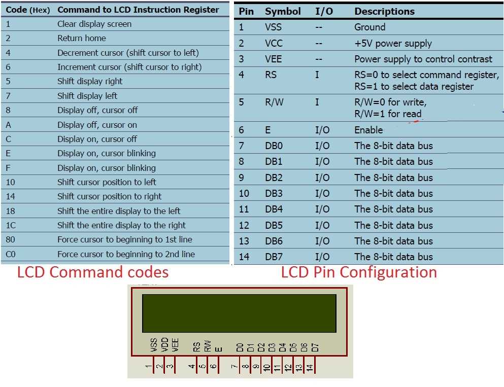 lm016l-datasheet