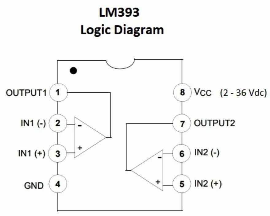 lm392n-datasheet lm392n-datasheet