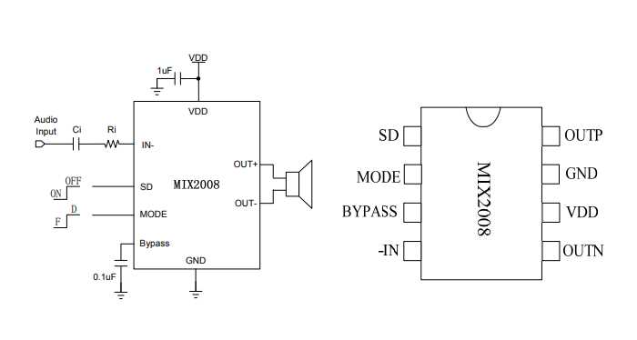 lm4871-datasheet lm4871-datasheet