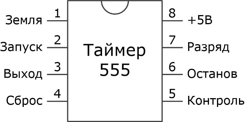 lm555cm-datasheet