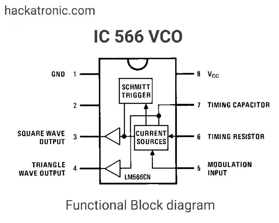 lm566cn-datasheet