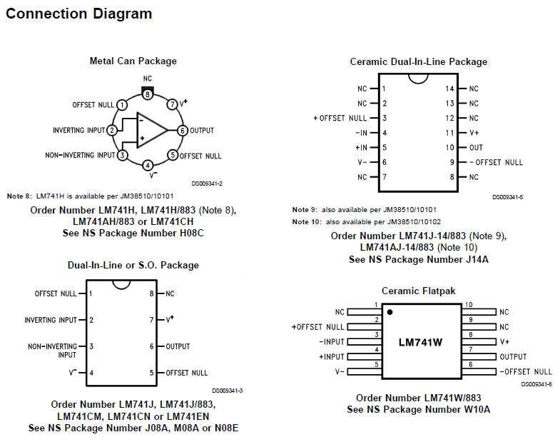 lm741p-datasheet