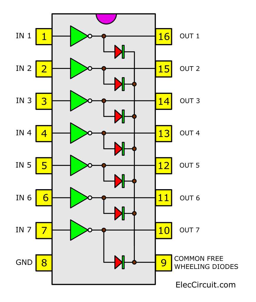 ln2003-datasheet ln2003-datasheet