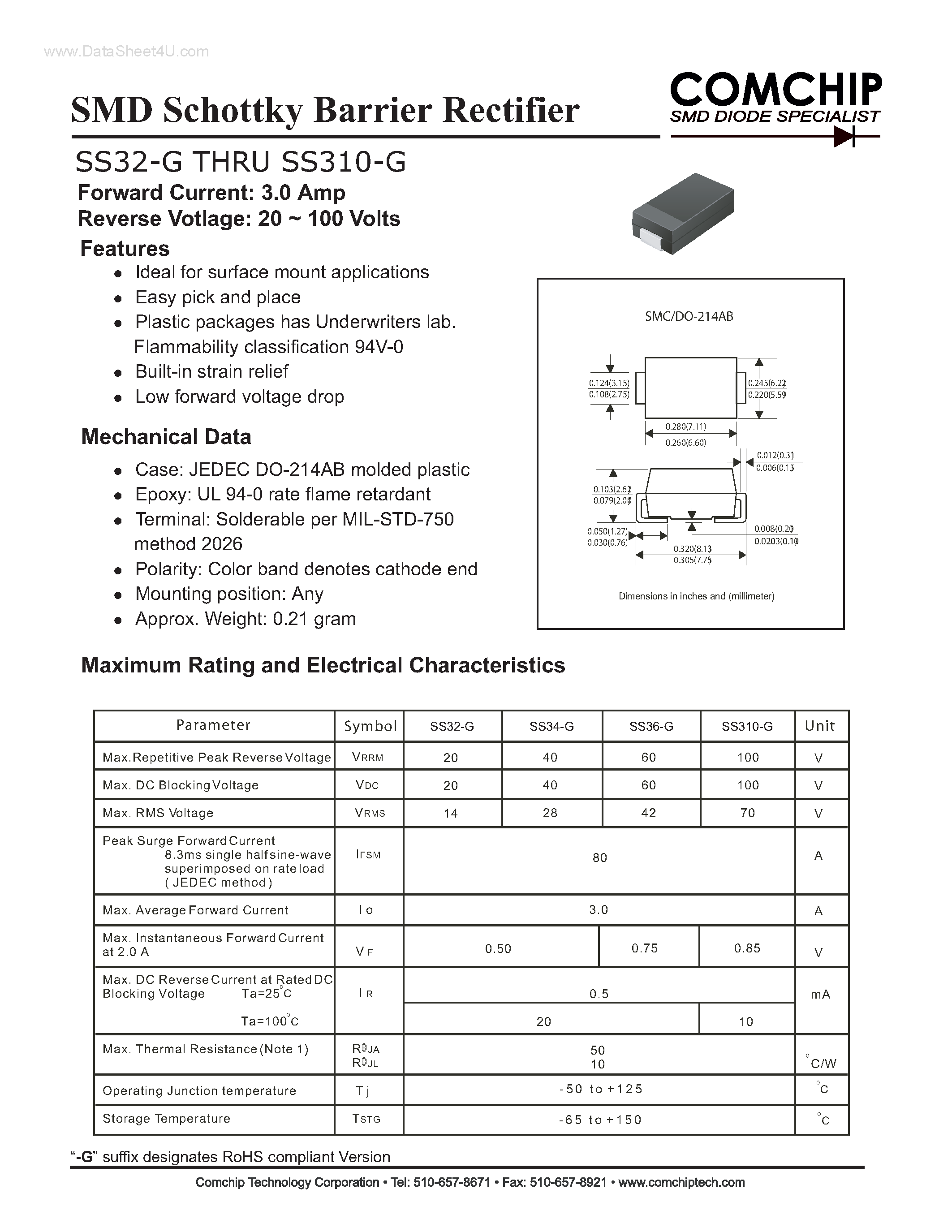 cisco-7925g-datasheet cisco-7925g-datasheet