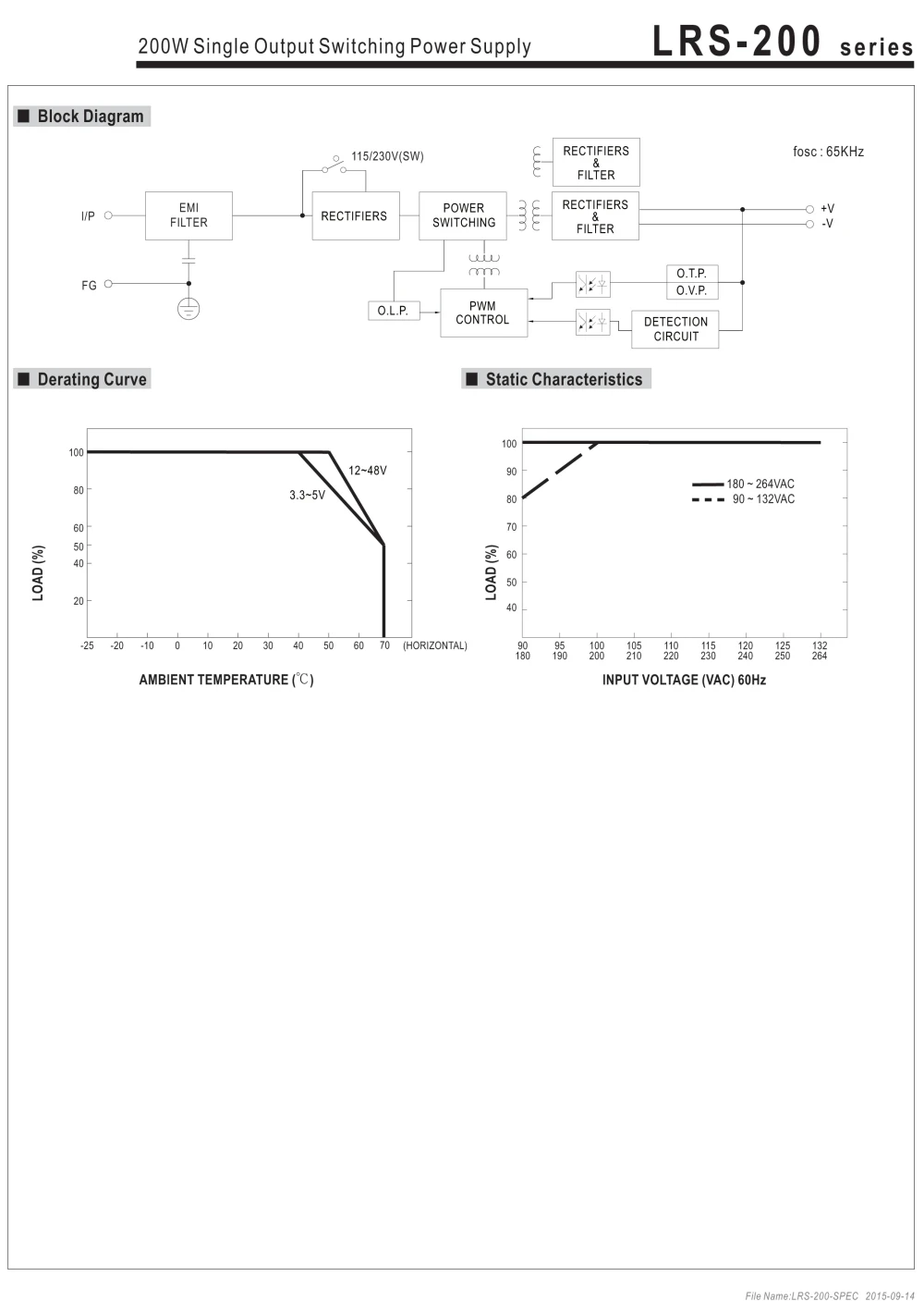 lrs-50-12-datasheet
