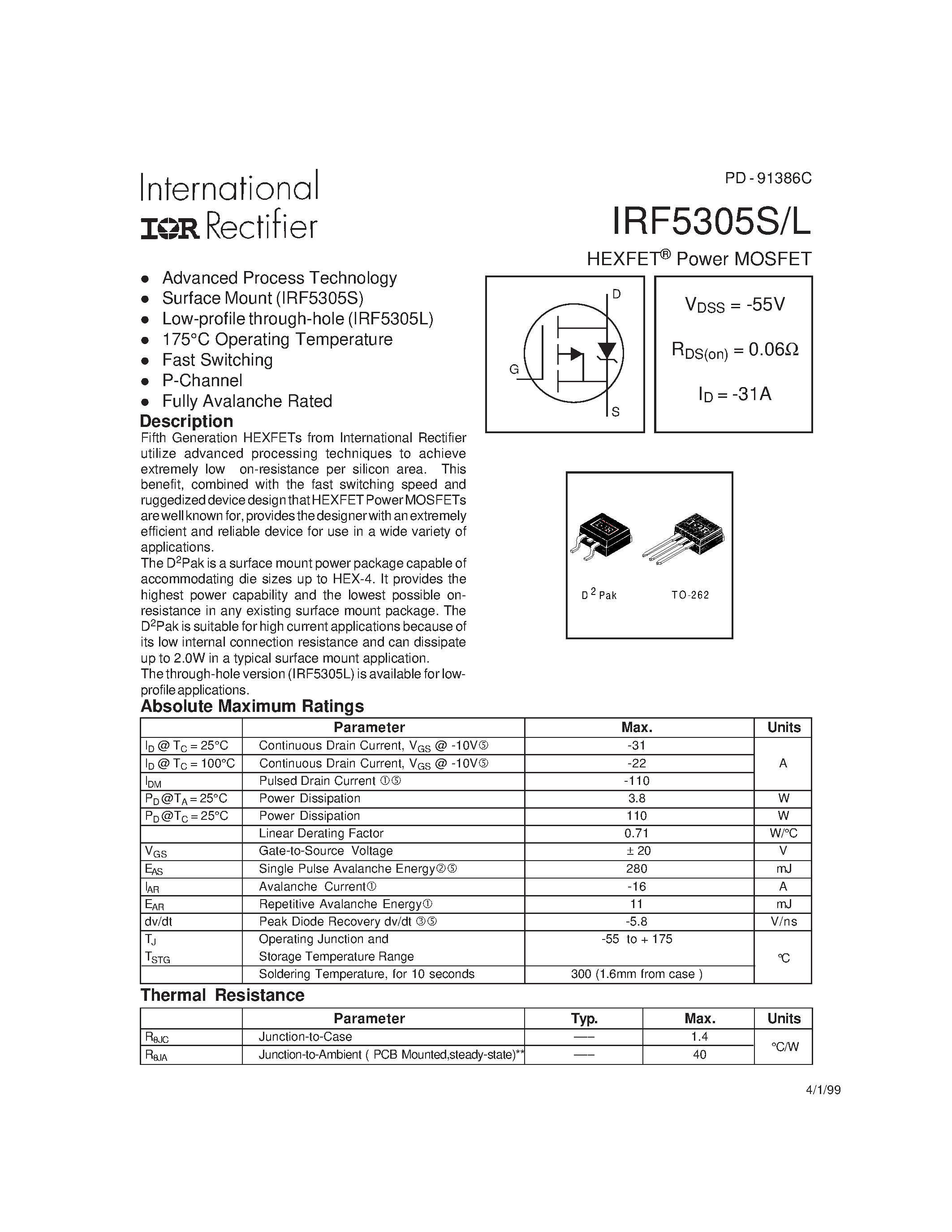 irf3415-datasheet