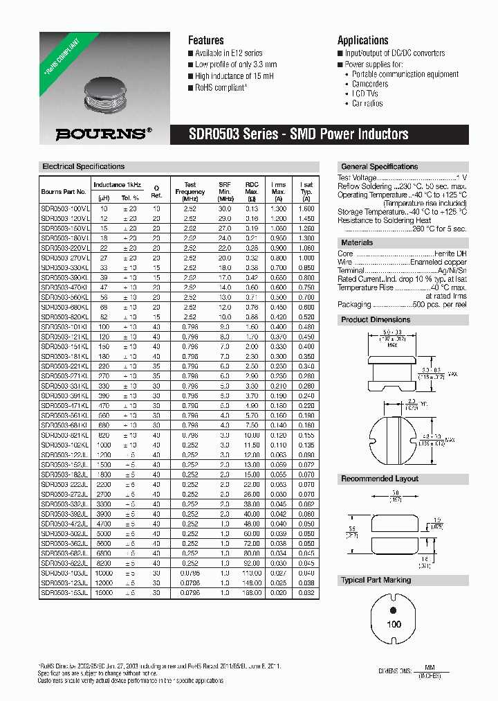 lt6231-datasheet