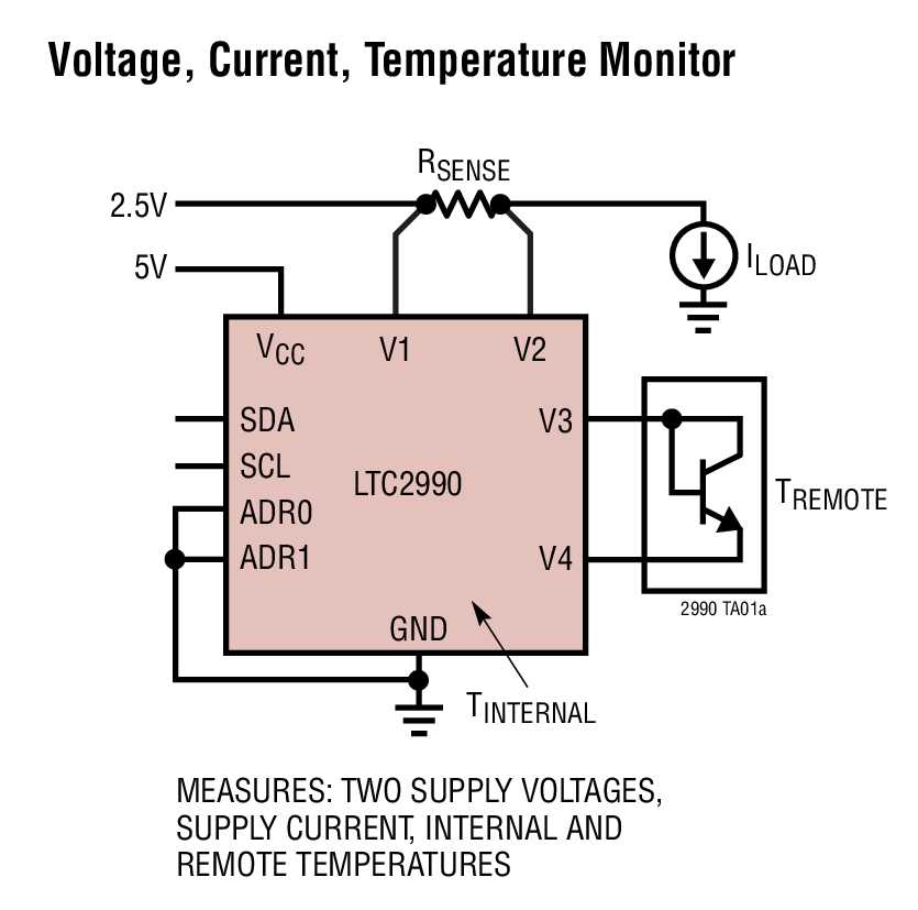 ltc2990-datasheet ltc2990-datasheet
