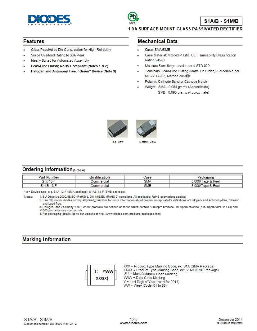 ltc6900-datasheet
