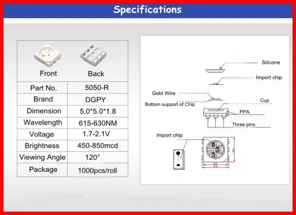 luxeon-5050-datasheet