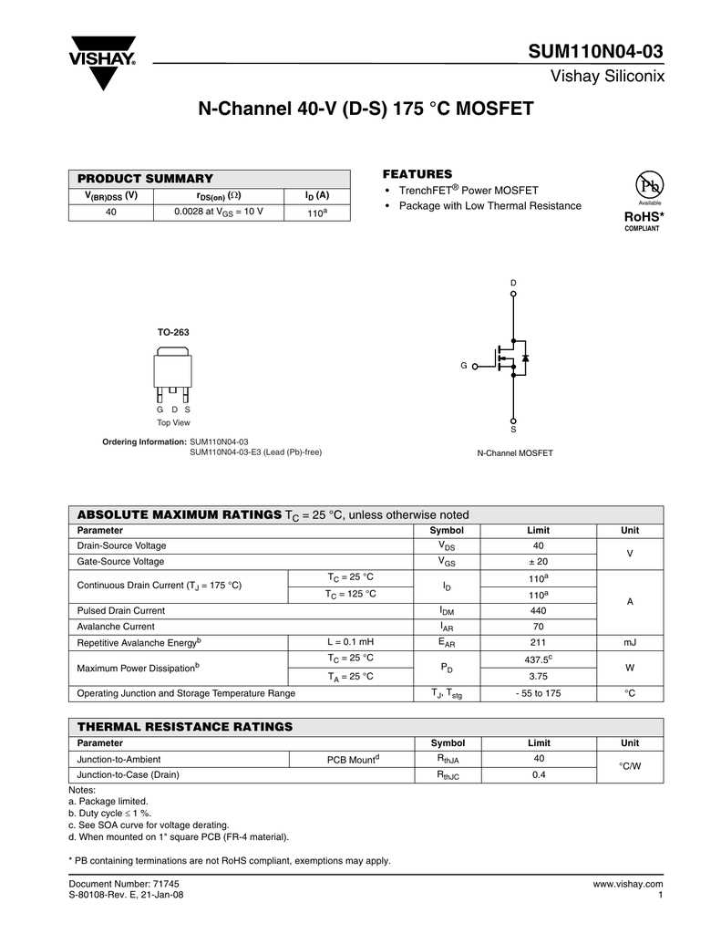 fdp33n25-datasheet fdp33n25-datasheet