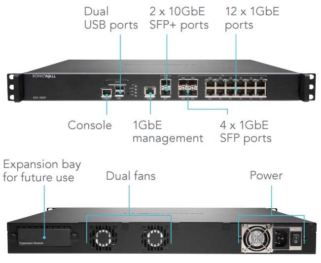 sonicwall-nsa-2600-datasheet sonicwall-nsa-2600-datasheet