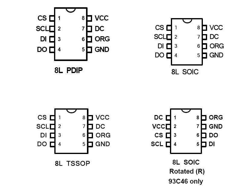 93c46ab1-datasheet 93c46ab1-datasheet