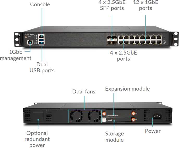 sonicwall-nsa-2600-datasheet sonicwall-nsa-2600-datasheet