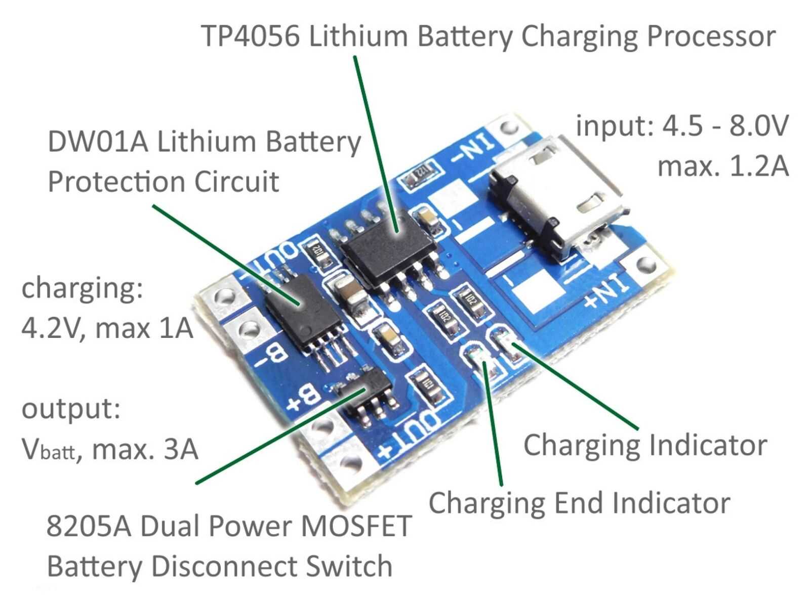 li-ion-18650-datasheet li-ion-18650-datasheet