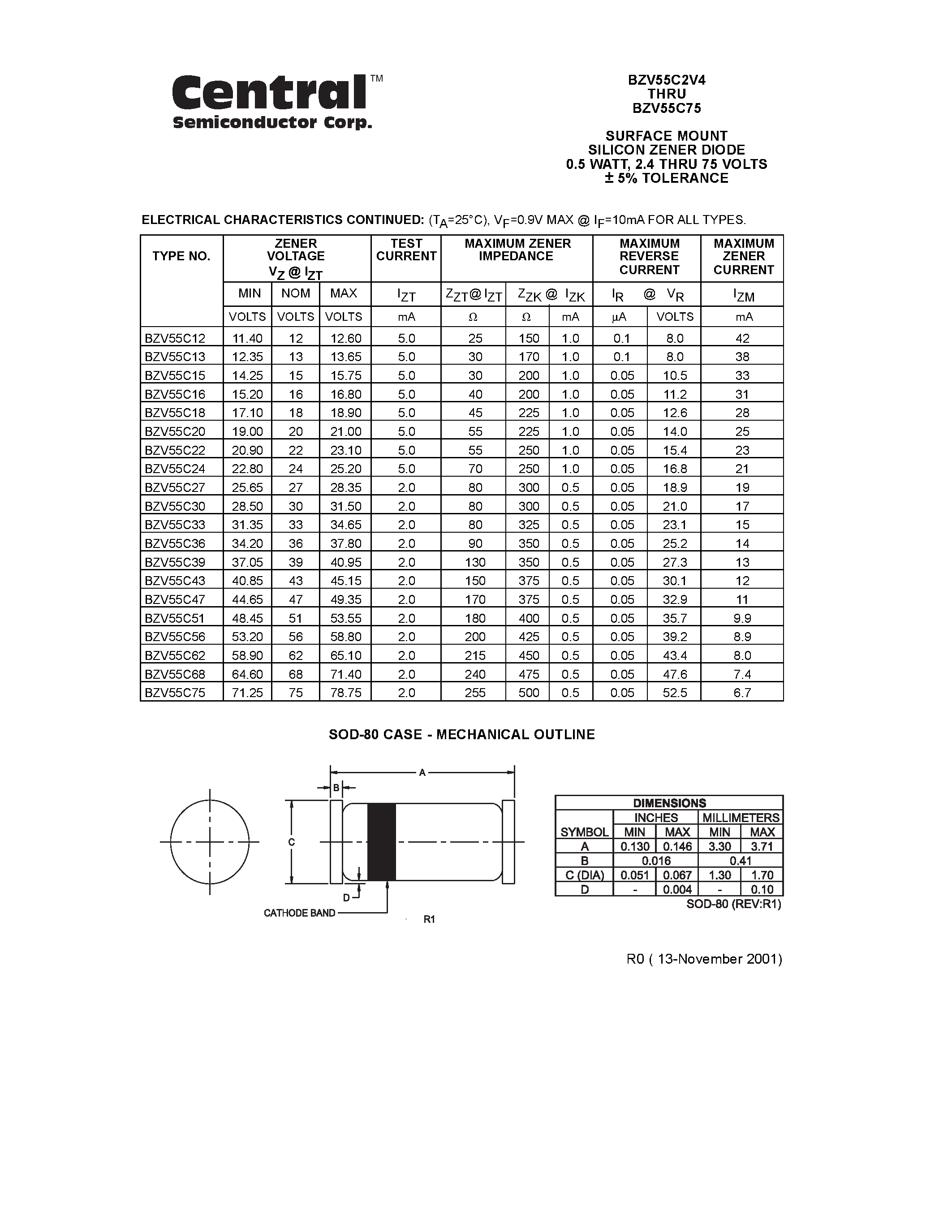 flir-c5-datasheet flir-c5-datasheet