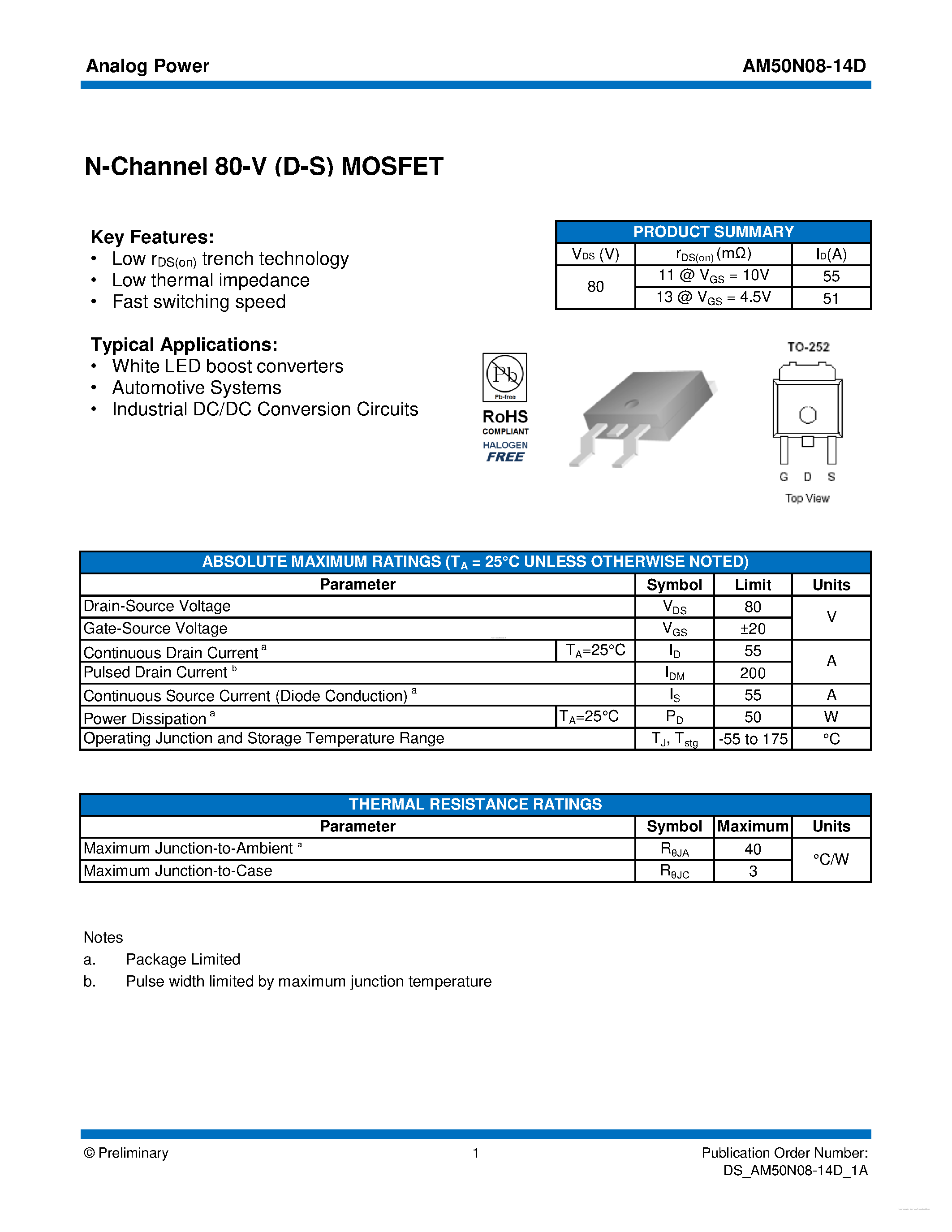 aod472-datasheet