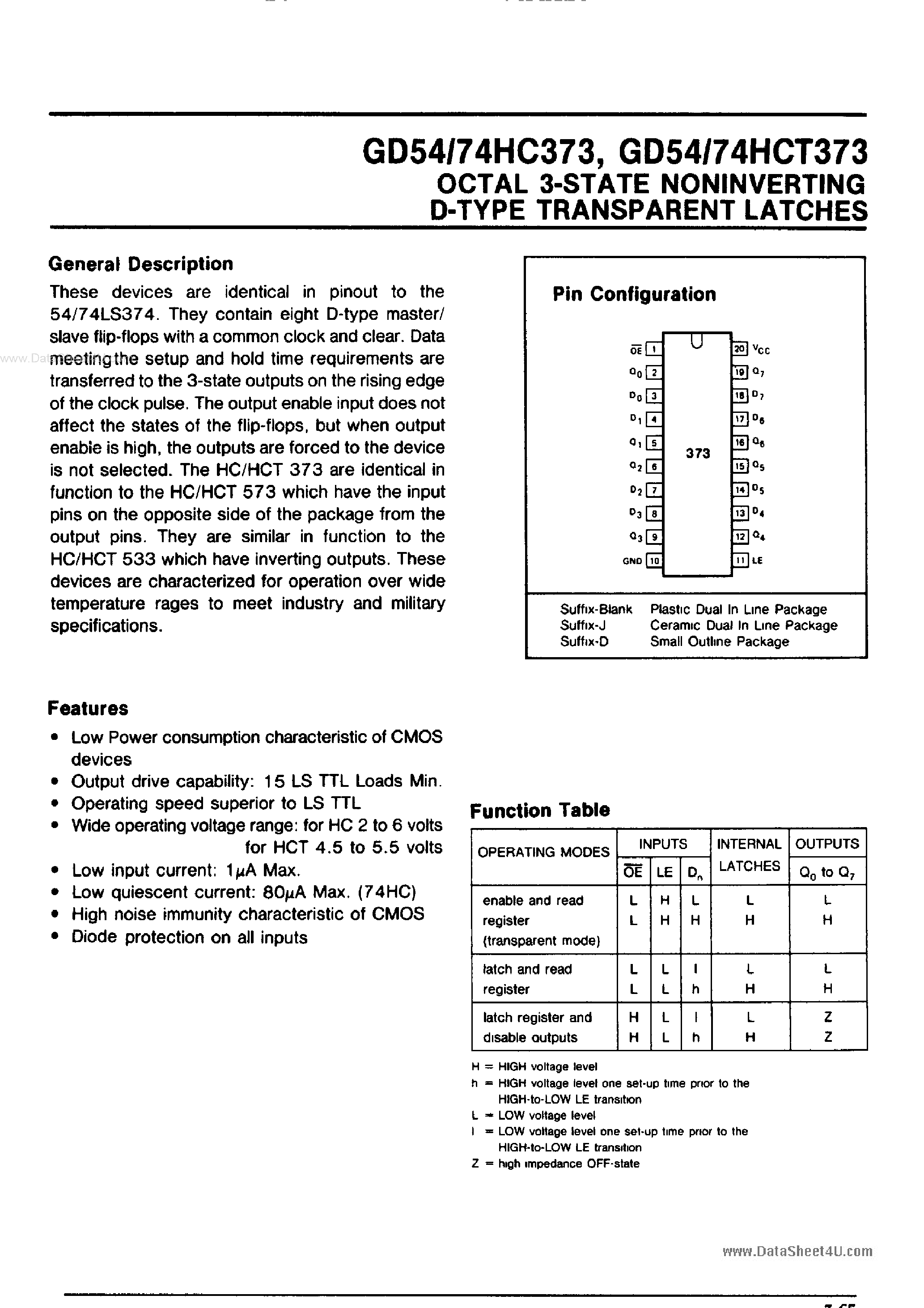 74s140-datasheet