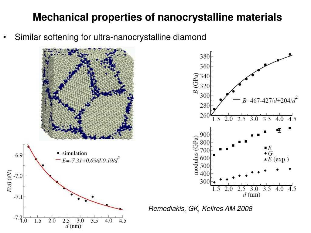 nanocrystalline-core-datasheet