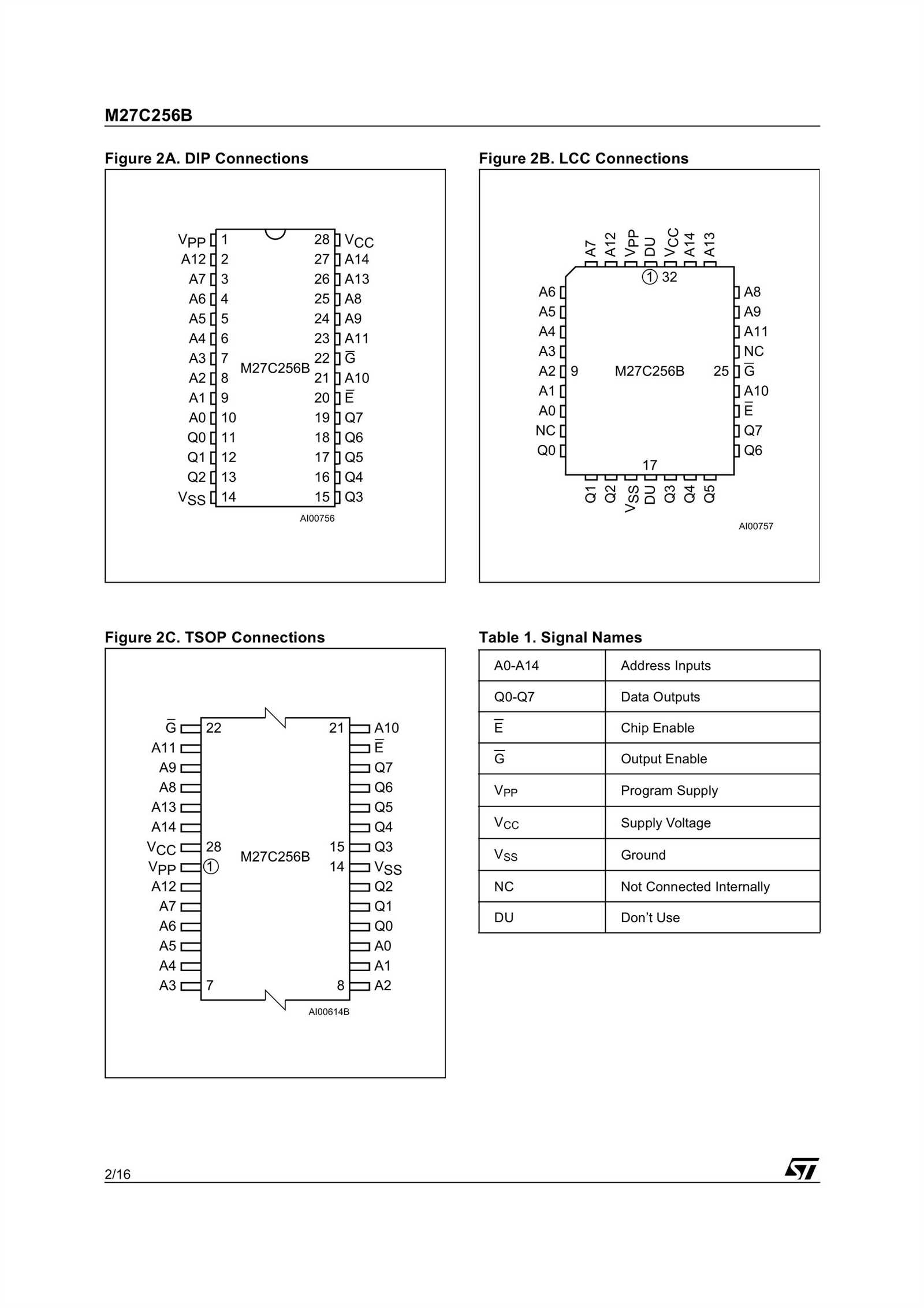 m27c1001-datasheet m27c1001-datasheet