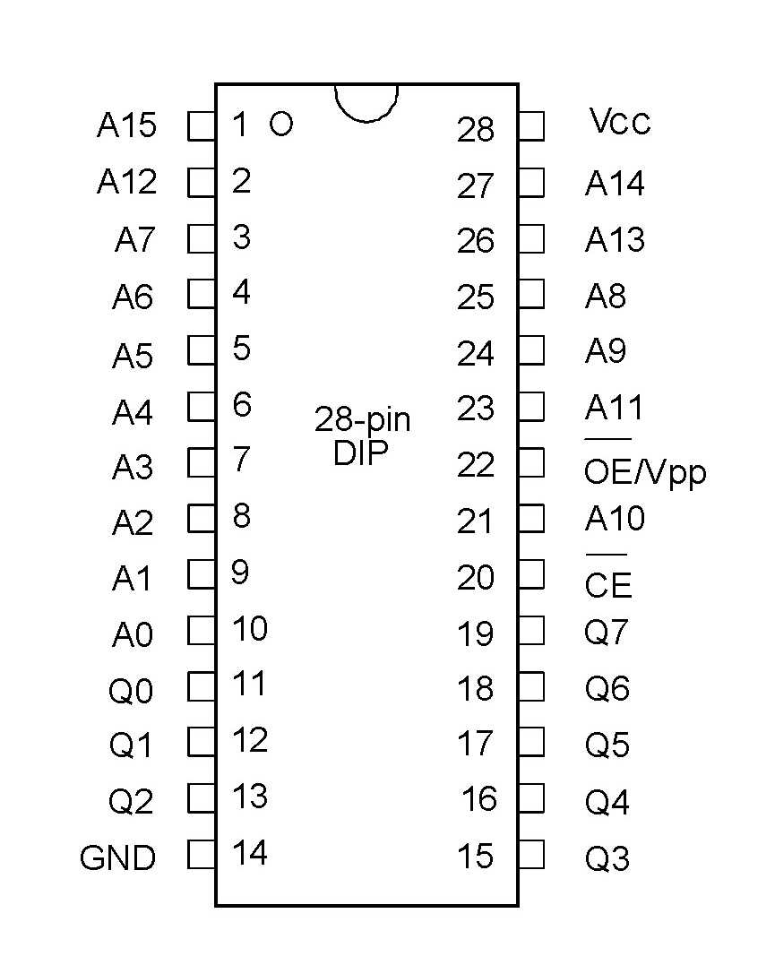 m27c512-datasheet