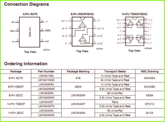 m48t86pc1-datasheet m48t86pc1-datasheet
