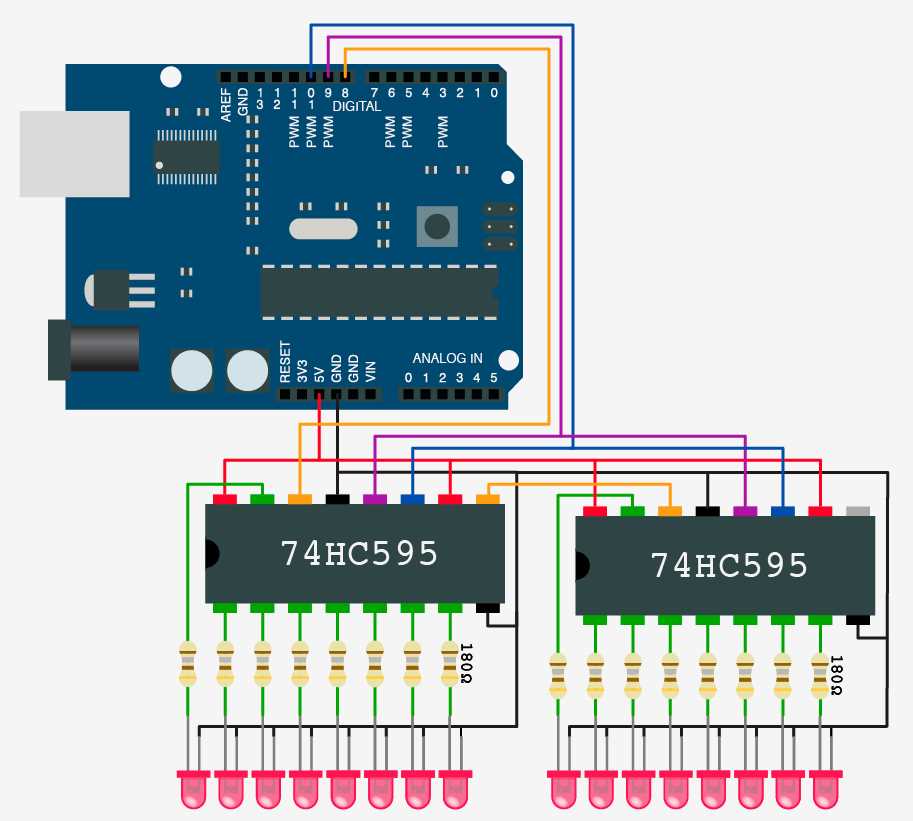 m74hc595b1-datasheet