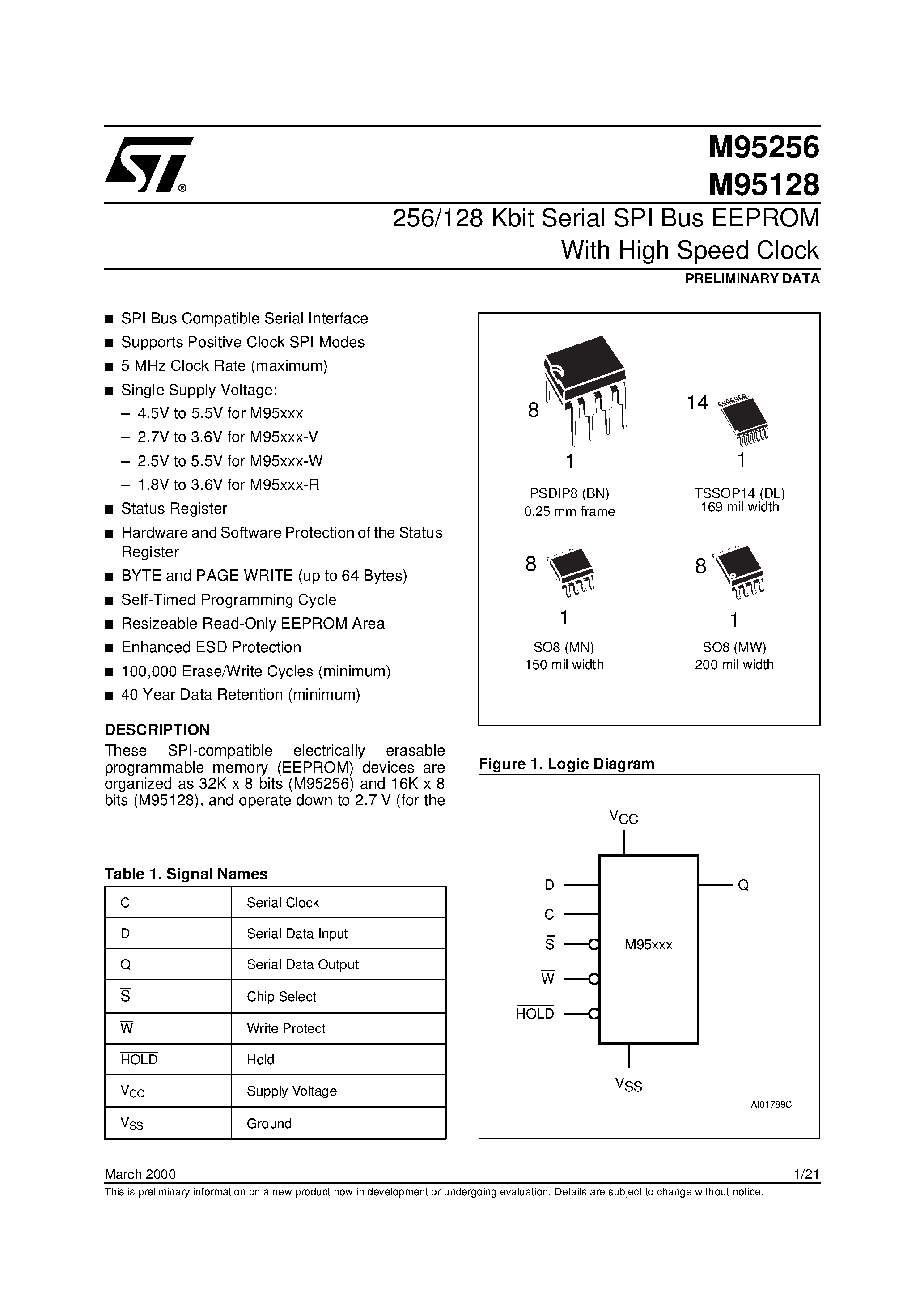m95256-datasheet