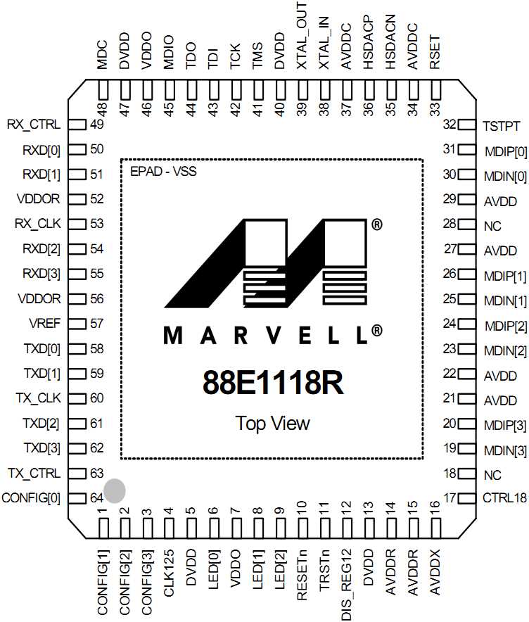 marvell-88e6097-datasheet marvell-88e6097-datasheet
