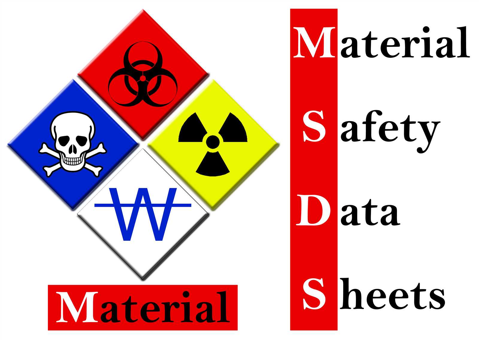 material-safety-datasheet
