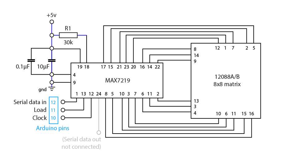 max7219-datasheet