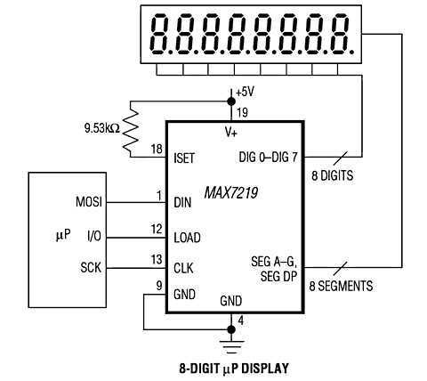 max7219-datasheet