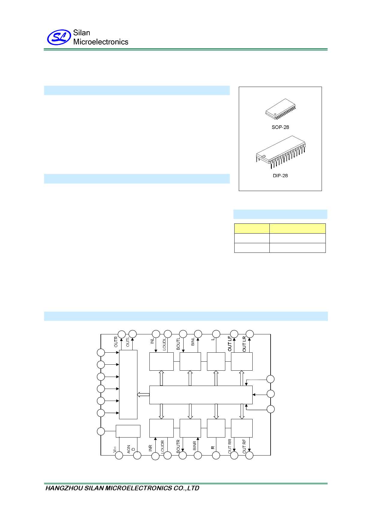 max7313-datasheet