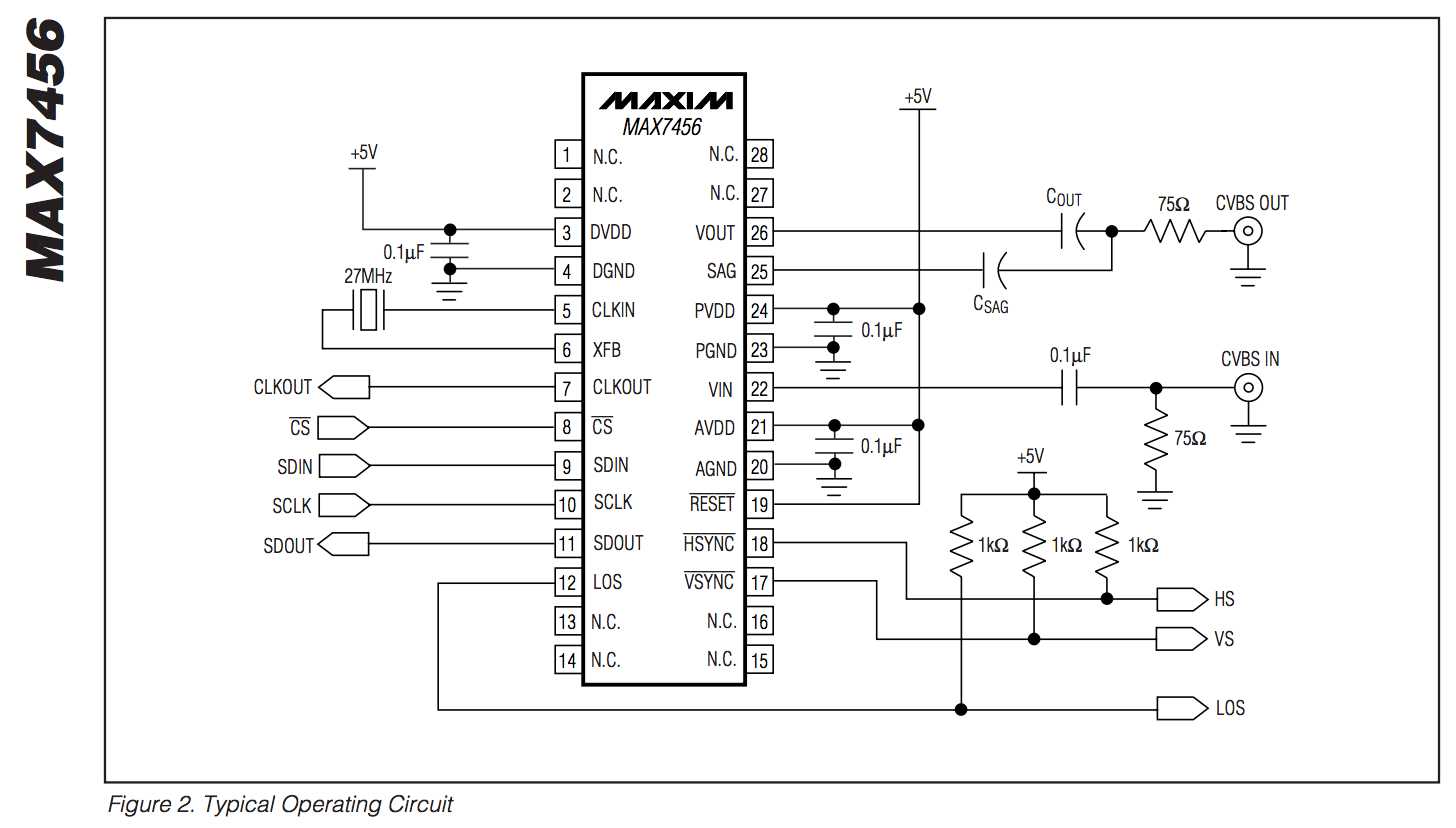 max86141-datasheet max86141-datasheet