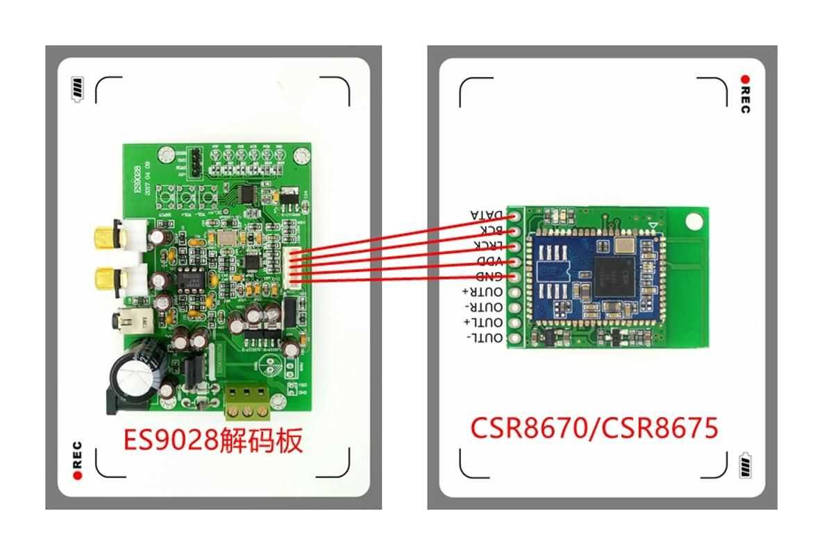 csr1012-datasheet csr1012-datasheet