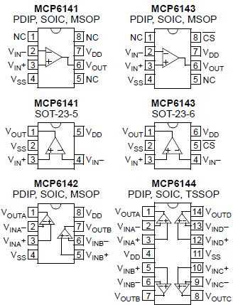 mcp6244-datasheet mcp6244-datasheet