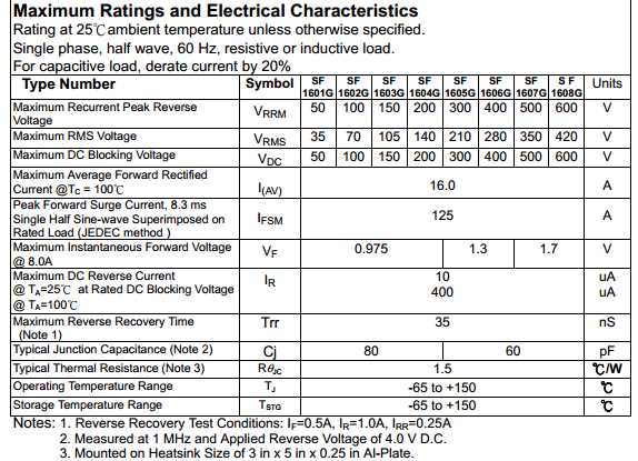 mdp1603-datasheet