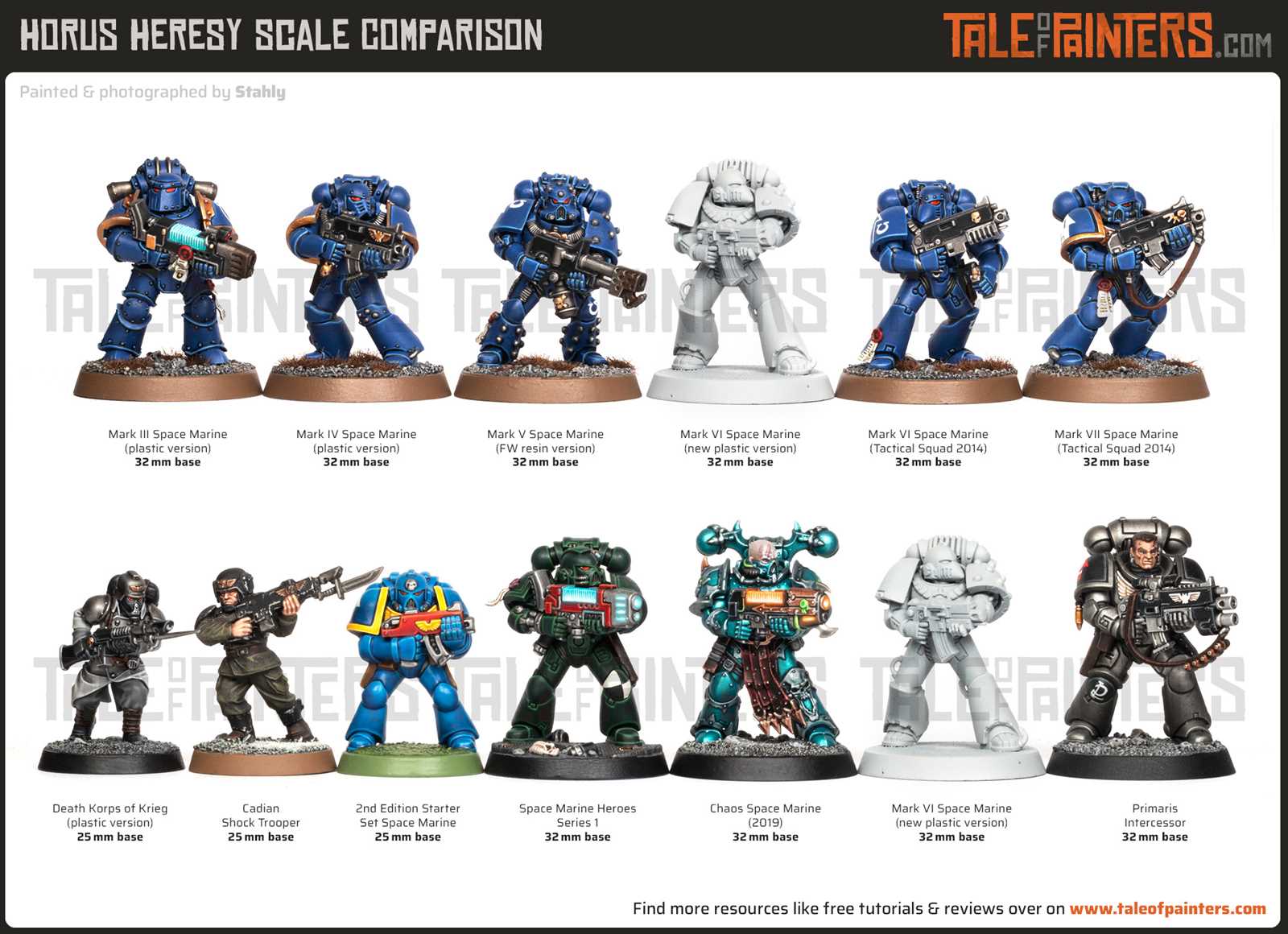 mark-iii-space-marines-datasheet mark-iii-space-marines-datasheet