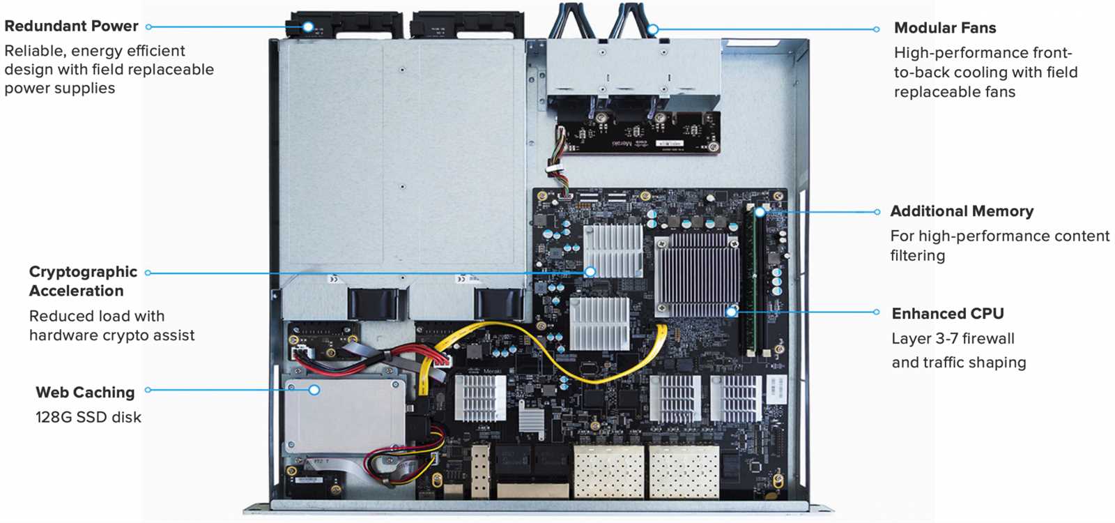 meraki-mx400-datasheet meraki-mx400-datasheet