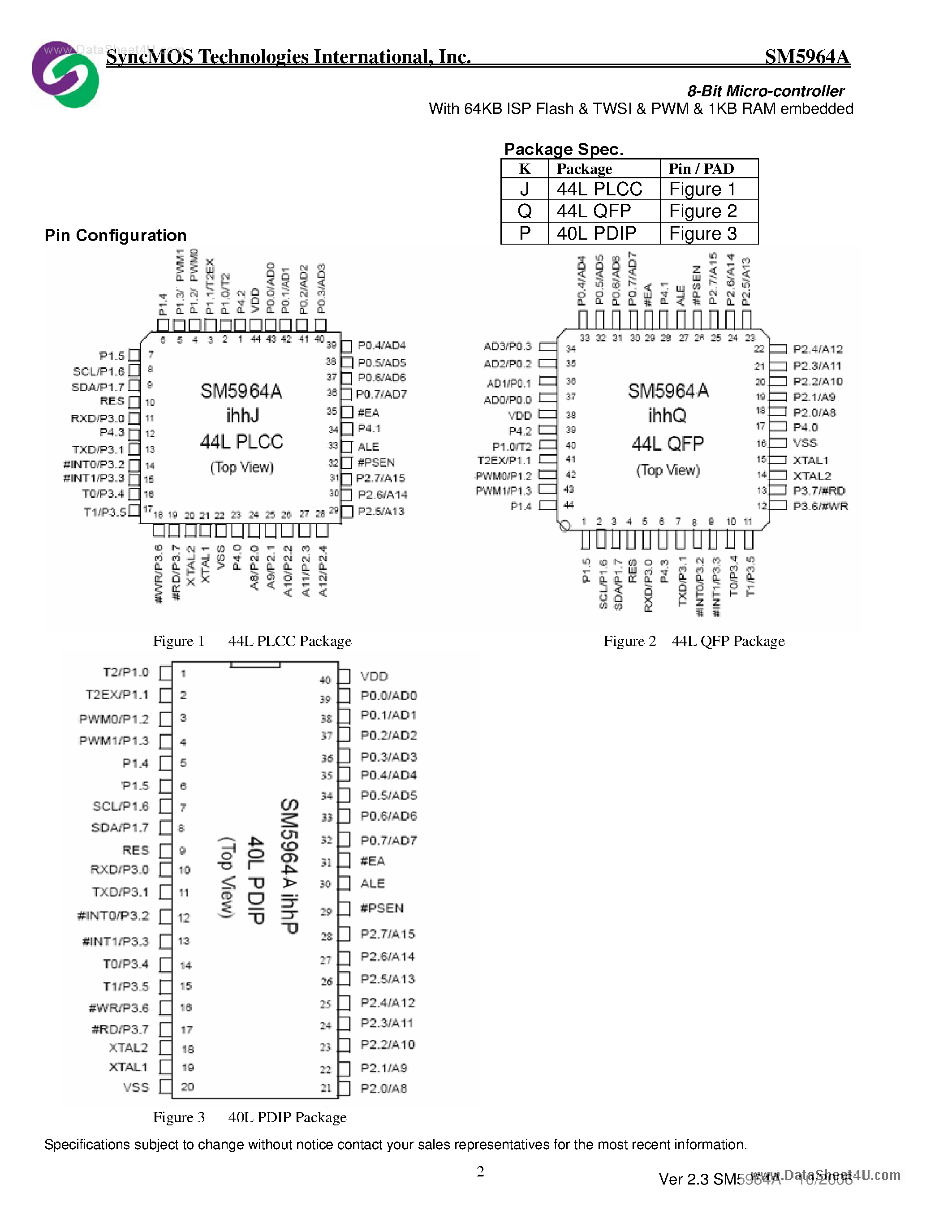 meraki-sm-datasheet meraki-sm-datasheet