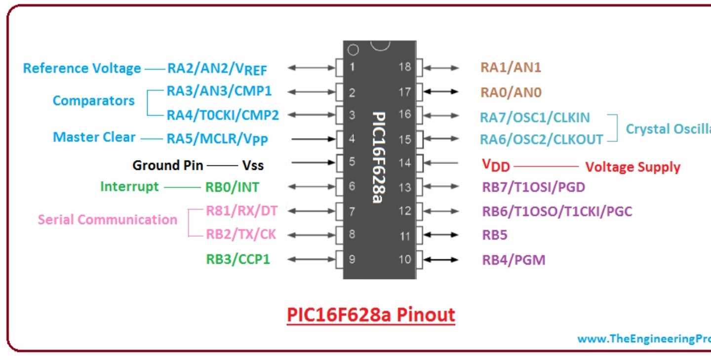 27c16-datasheet 27c16-datasheet