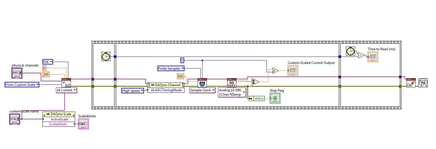 ni-9208-datasheet