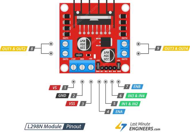 l298n-motor-shield-datasheet l298n-motor-shield-datasheet