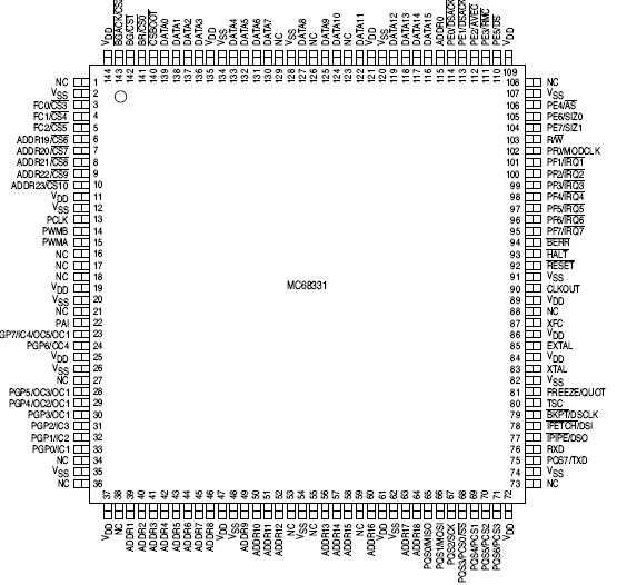 mc9200-datasheet