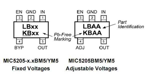 mic5205-3.3-ym5-tr-datasheet mic5205-3.3-ym5-tr-datasheet